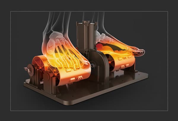 Chauffage pour vos plantes de pieds
